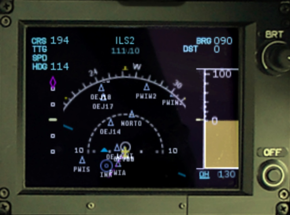 Navigation Display in Sector Mode